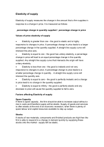 Elasticity of Supply 2013