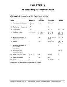 chap.3 - HCC Learning Web