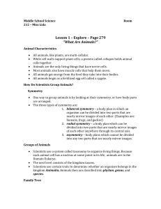 Middle School Science Room 212 – Miss Lida Lesson 1 – Explore