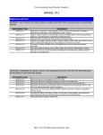 grade: 912 - OFCS BulldogCIA Main Web Page