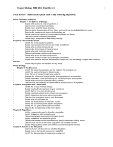 Final Review - Houston ISD