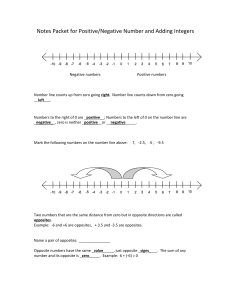 Notes Packet for Positive/Negative Number and Adding Integers
