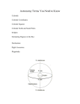 Astronomy Terms You Need to Know