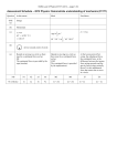 NCEA Level 2 Physics (91171) 2012 Assessment Schedule