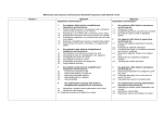 Mathematics Unit Outcomes and Assessment Standards