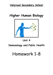 Holyrood Secondary School Higher Human Biology Unit 4