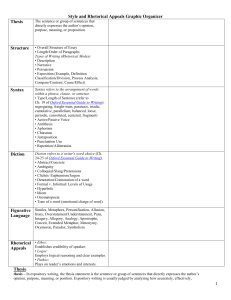 Style and Rhetorical Appeals Graphic Organizer