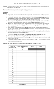 SNC 2PI – REFRACTION OF LIGHT LAB