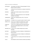 Science: Earthquake Vocabulary