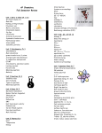AP Chemistry