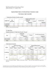 The Financial Futures Association of Japan Publication date : 31