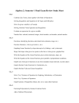 Algebra 2: Semester 1 Final Exam Review Study Sheet Ch.1