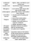 Plate Tectonics Matching