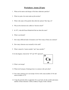 Worksheet: Atoms