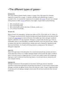 ~The different types of gases~ Oxygen (O2) The most common