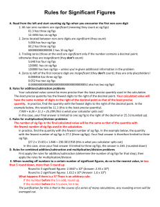 List of Rules for Significant Figures