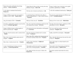 Categories for Organ Systems Bingo