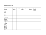 Worksheet for lumber and hardware prices
