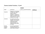 Tennessee Academic Vocabulary – 4th grade