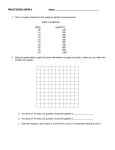 Practicing Supply worksheet