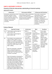 Chemistry 91166 (2.6) Schedule