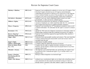 Review for Supreme Court Cases