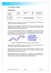 4.6 Optical Fibres