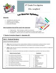 Materials: 1 inch binder for math class only notebook or loose leaf