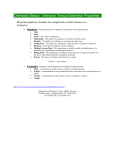 Chemistry Basics : Intensive Versus Extensive Properties