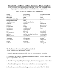 Study Guide 2 for Macro to Micro Organisms