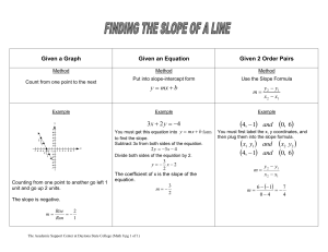Finding the Slope of a Line