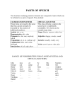 Parts of speech (updated)