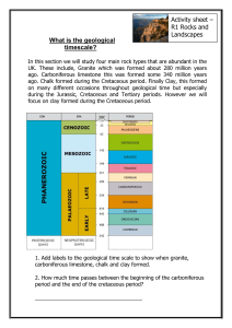 R1 What is geological timescale