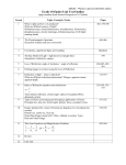 Grade 10 Optics Unit Outline - RosedaleGrade10Science