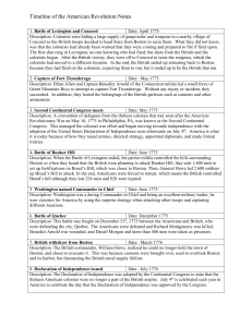 Timeline of the American Revolution Notes 1. Battle of Lexington