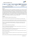 Student Growth Objective Form Name School Grade Course/Subject