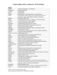 Key People Cheat Sheet Key People Review Cheat Sheet