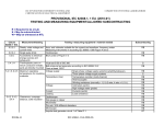 IEC 60950-1, 1st ED