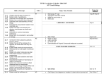 Curriculum Calendar