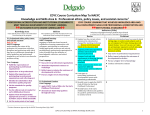 NAEYC Knowledge Skills With CDYC Course Outcomes (6)