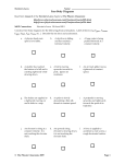 Inertia and Mass