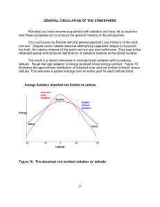 Changes in Thickness and Vertical Motions