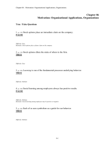 Chapter 06 Motivation: Organizational Applications, Organizations