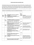 Northwest Alaska Climate Change Effects Table The table below