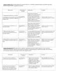 Auto_Tech_Electrical_Systems_Stand._with_examples