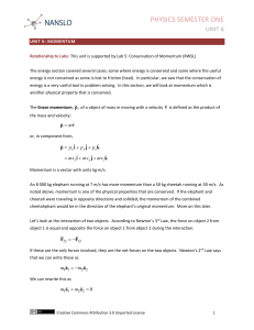 The Law of Conservation of Momentum