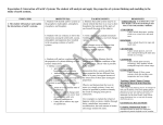 DRAFT Expectation: Interactions of Earth`s Systems