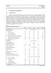 Economic environment - World Trade Organization