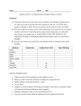 Conductivity as an Indicator of Bond Type