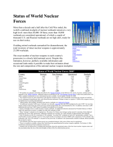 200810_fas_statusofworldnuclearforces